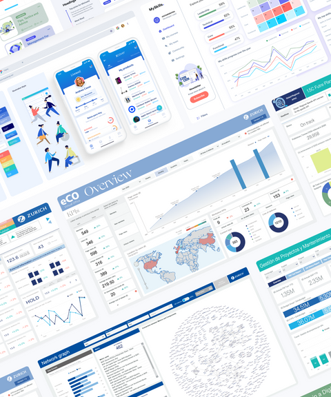 Zurich Insurance Group